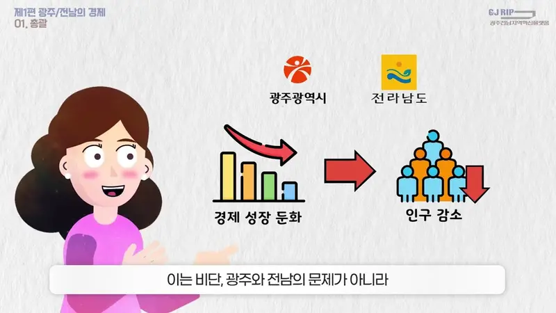 232가 만든 영상: 광주전남혁신플랫폼 기업론 영상 외주 예시